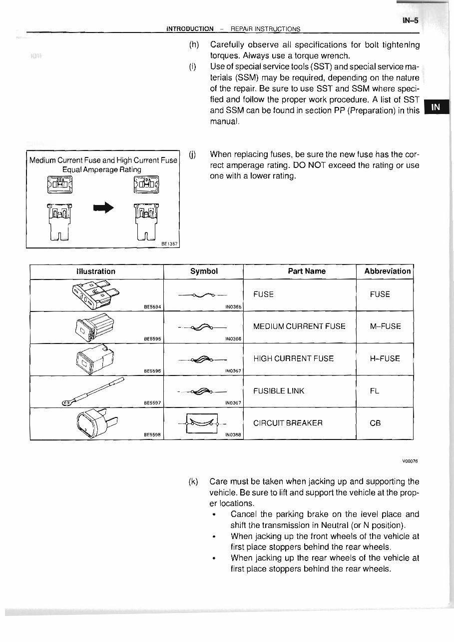 1KDFTV Service Manual Manuals Online