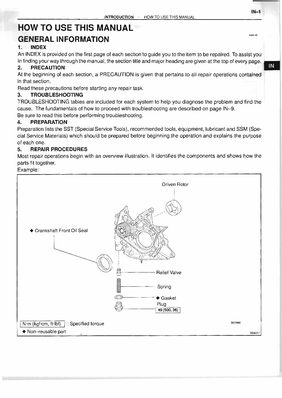 1KDFTV Service Manual Manuals Online