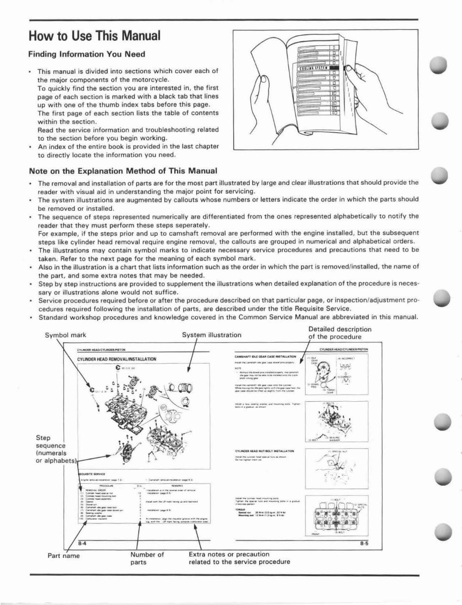 19932005 Honda TRX90 Service Repair Manual