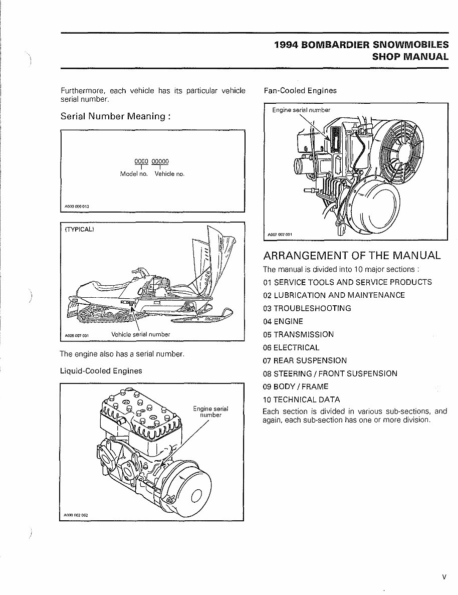 1994 Ski Doo Snowmobile Repair Manual Manuals Online