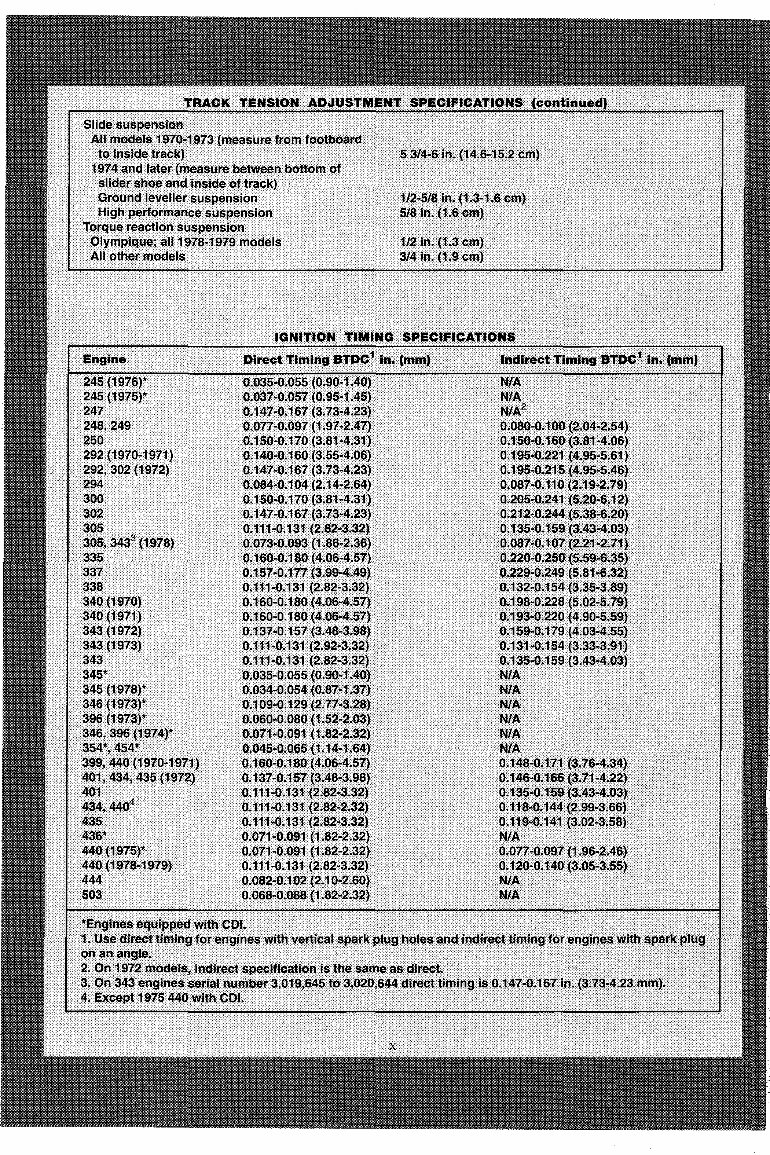 Bombardier Ski-Doo parts manual book 1973 & 1974 T'NT 15, T'NT 640 & T'NT  775