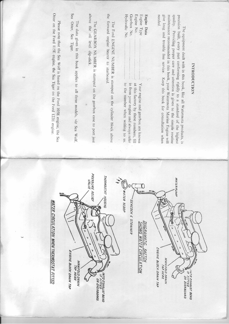 Wolf 5.5 deals hp engine manual