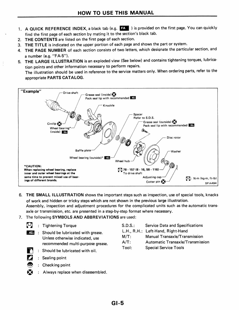 1993 NISSAN D21 SERVICE MANUAL FREE DOWNLOAD visual data 4