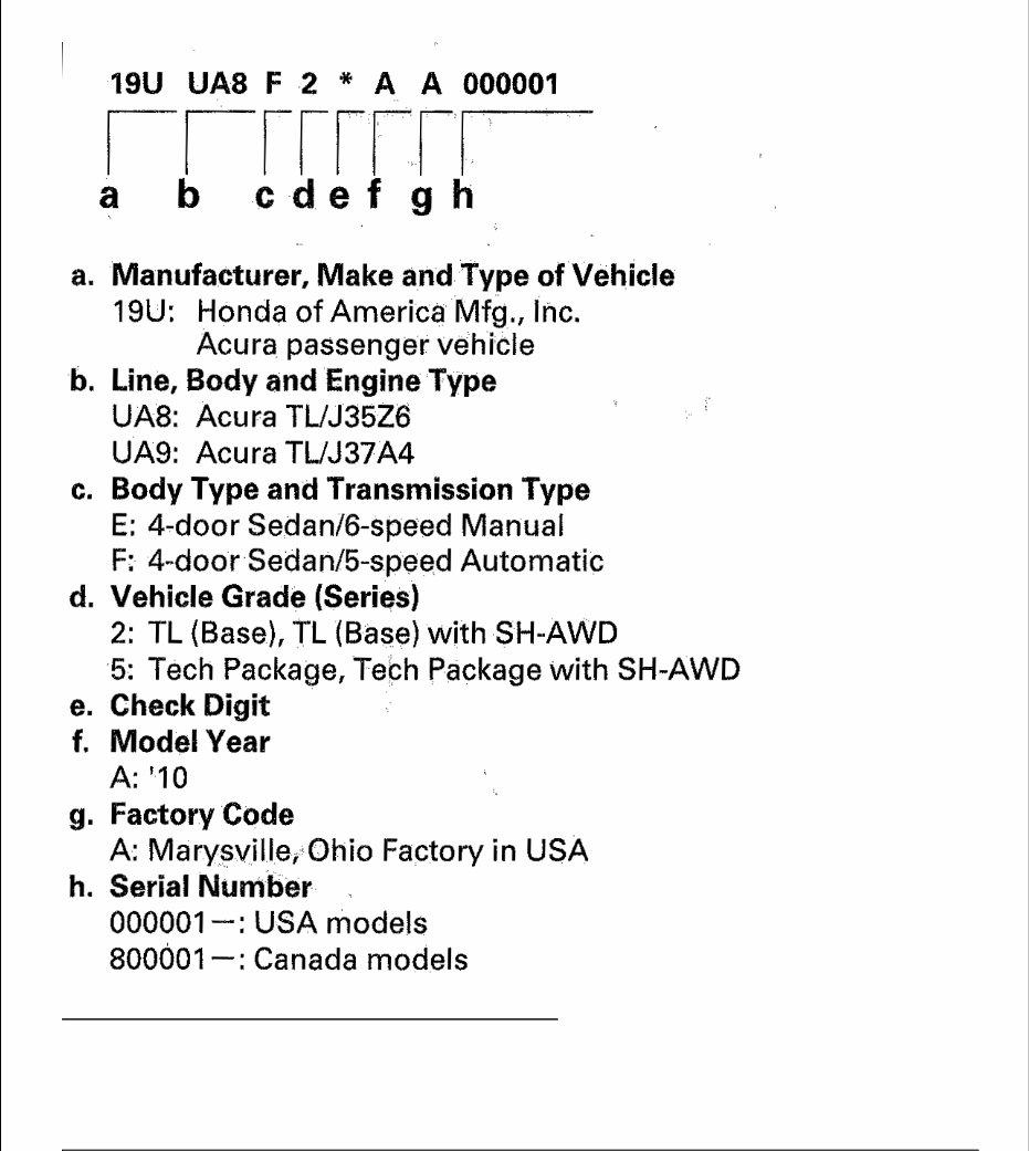 2010 Acura TL Service & Repair Manual Software