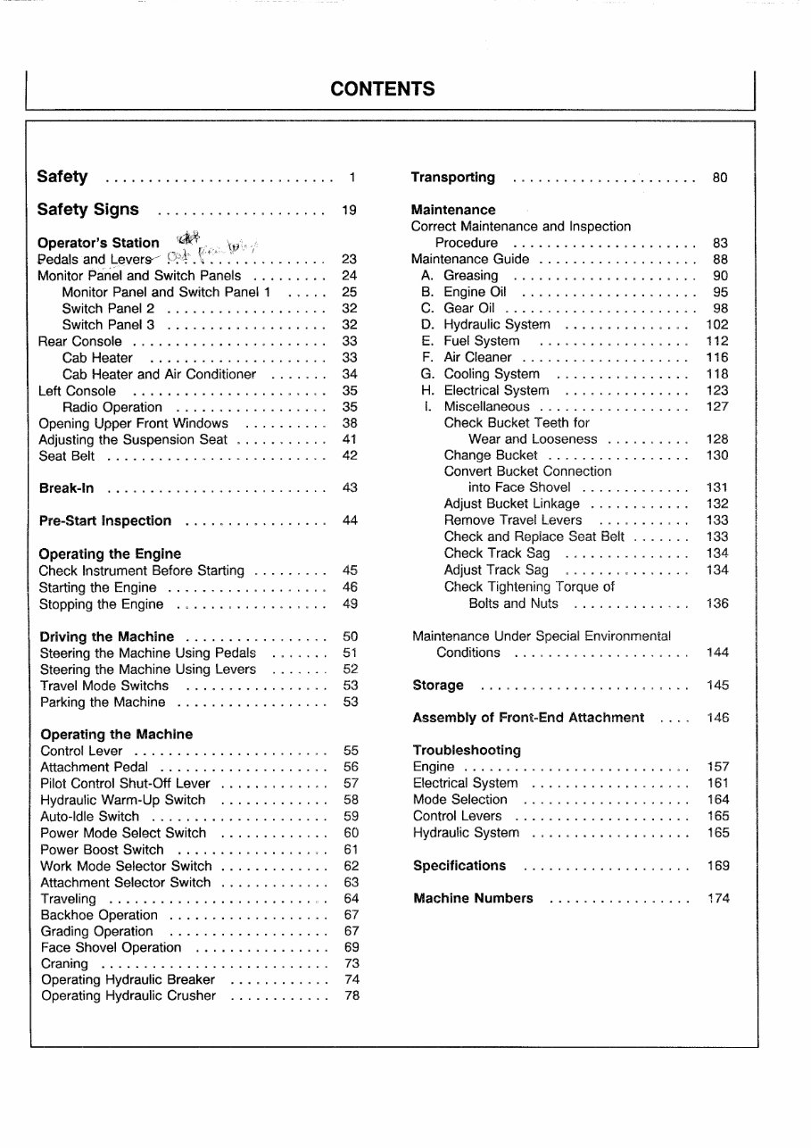 HITACHI EX200-2 EX200LC-2 Excavator Operators Manual