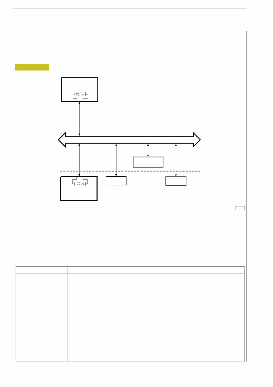 Iveco Stralis Circuit Diagrams BC2 Manual | Manuals Online