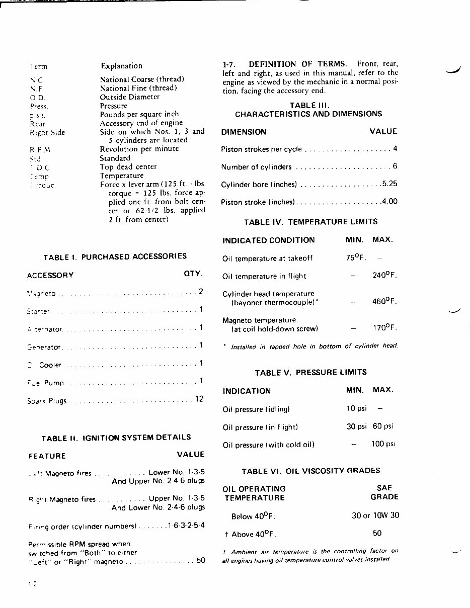 Continentel IO-520 Series Aircraft Engine Overhaul & Part Manual