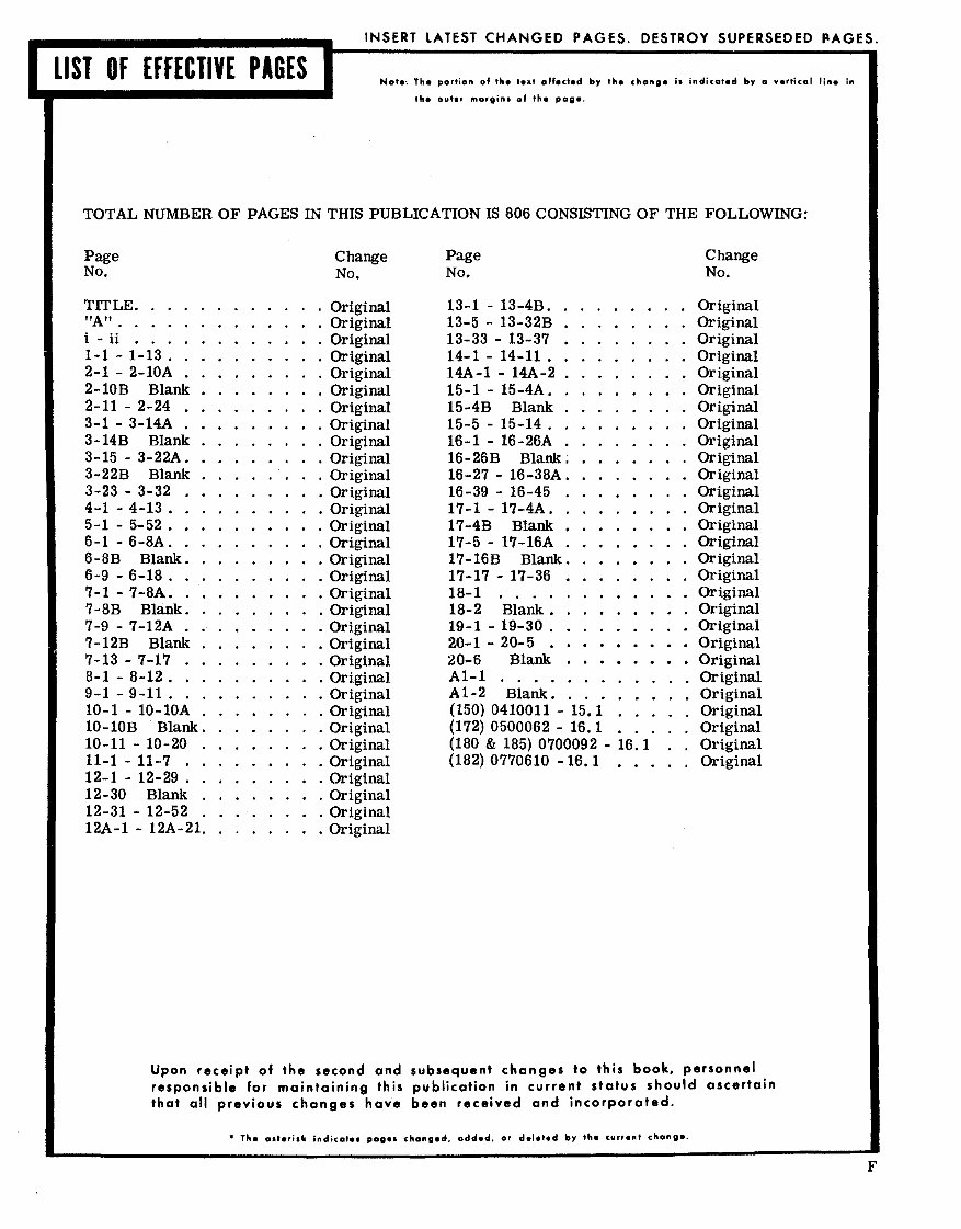 19631968 Cessna 150 Series Aircraft Service Repair Manual