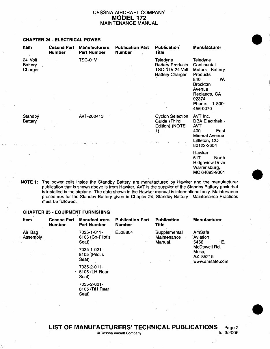 Cessna 172R Skyhawk 172S SP Service Repair Manual 1996