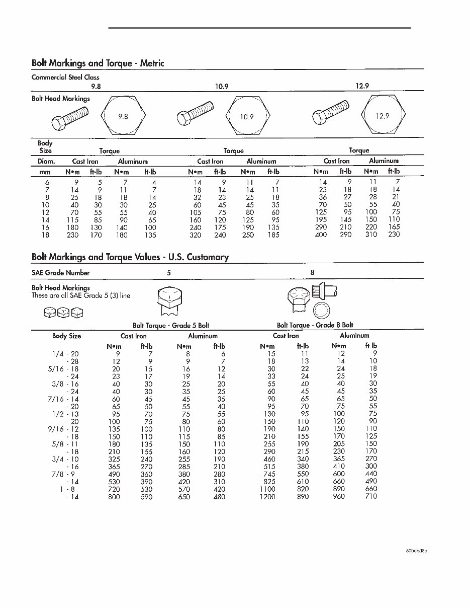 Dodge Ram 1500 2500 3500 Complete Workshop Service Repair Manual 2003 ...