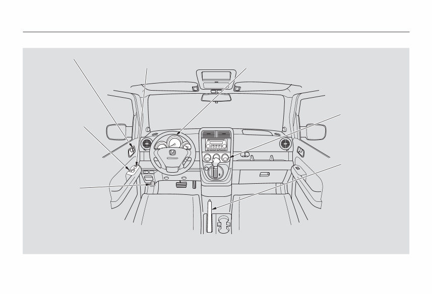2004 HONDA ELEMENT OWNERS MANUAL PDF visual data 7