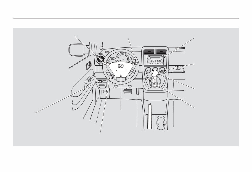 2004 HONDA ELEMENT OWNERS MANUAL PDF visual data 8