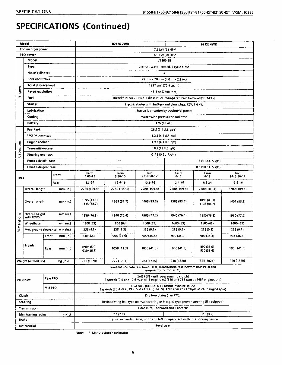 Kubota B1750HST Tractor Mower Workshop Repair Service Manual