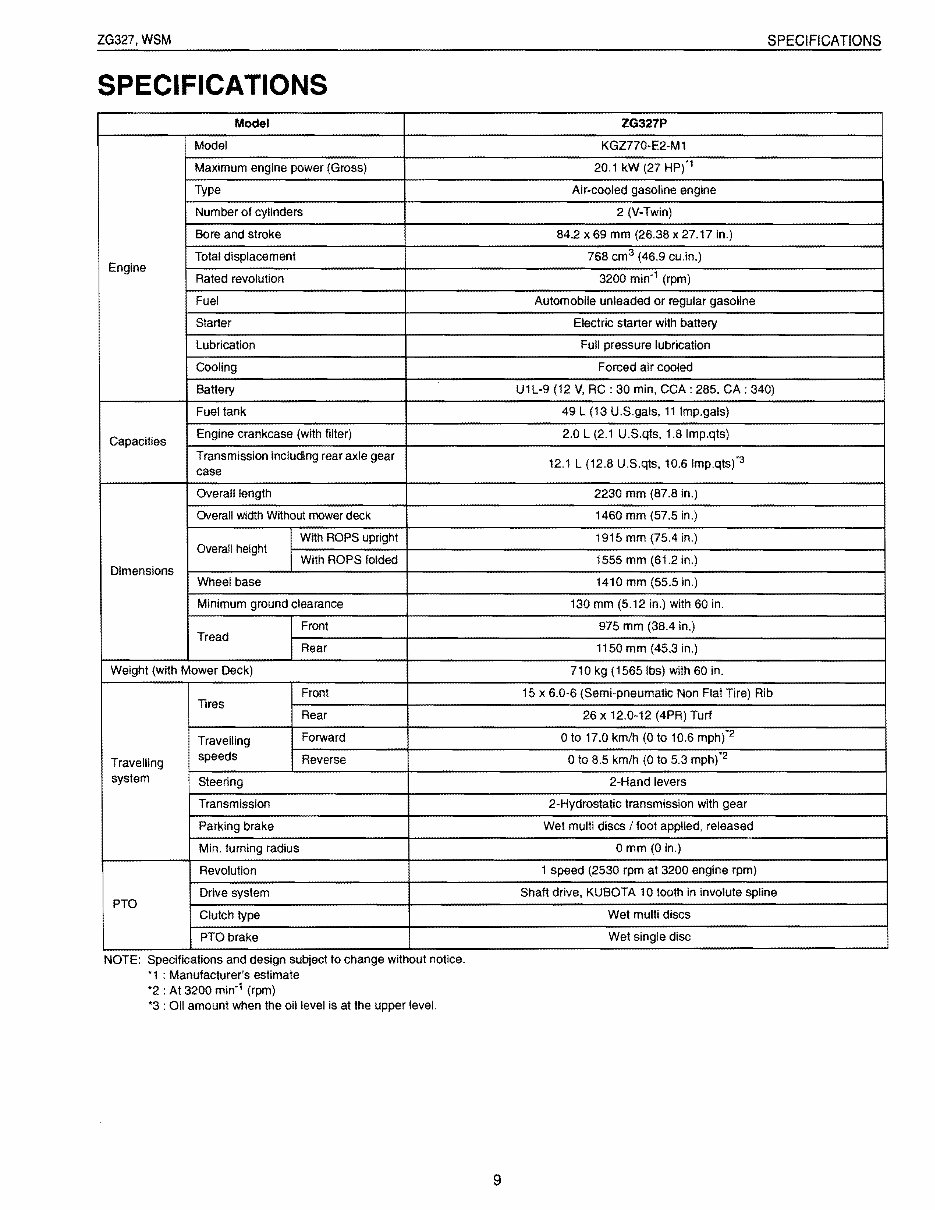 Kubota Z723 Parts Diagram 14+ Kubota Z122e Parts Diagram