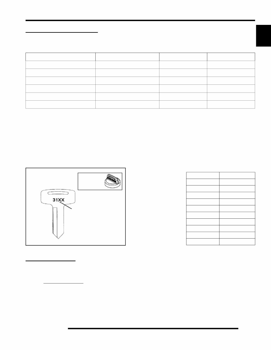 2012 POLARIS RANGER 500 EFI SERVICE MANUAL PDF visual data 2