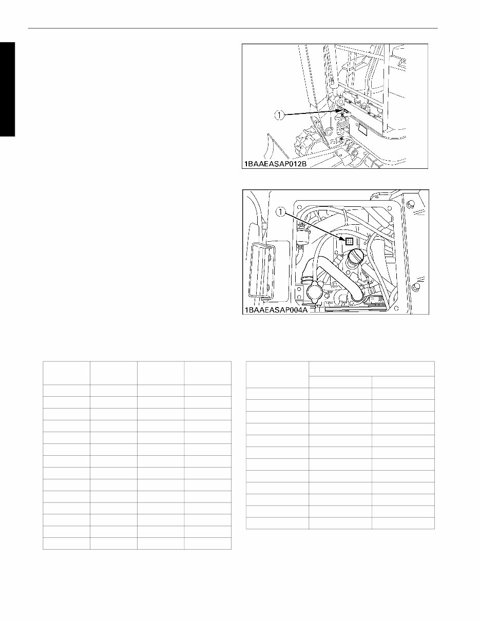 Kubota U173alpha Excavator Service Repair Manual