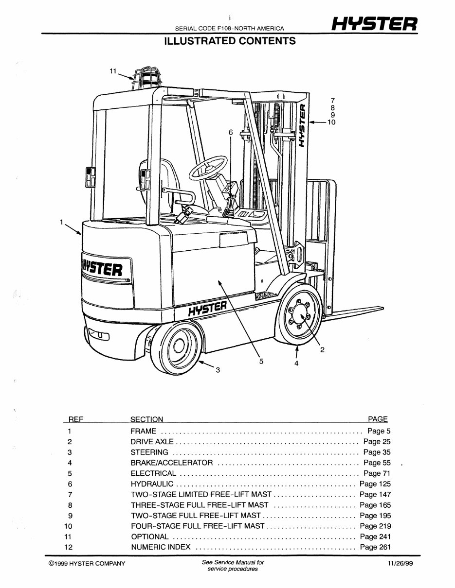 hyster-f108-e45xm-e50xm-e55xm-e60xm-e65xm-electric-forklift-parts