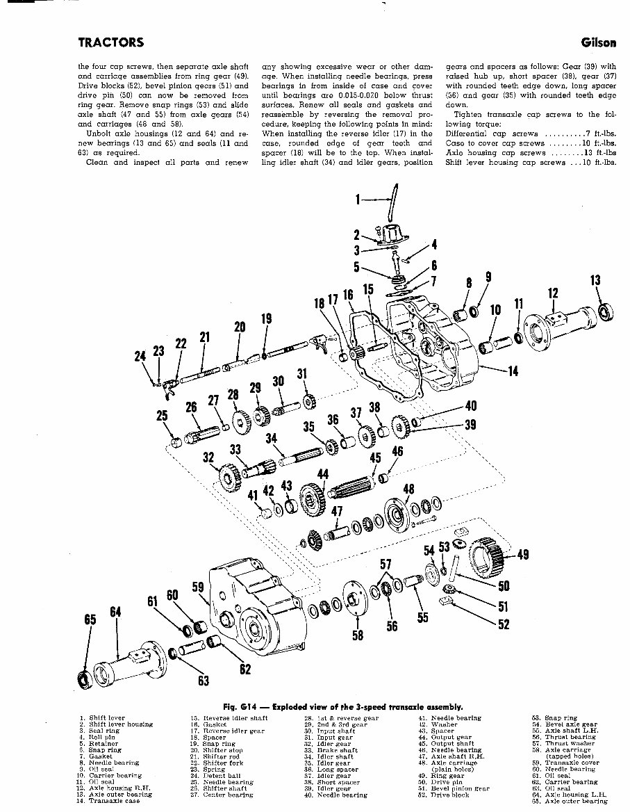 Gilson Vintage Tractor Complete Workshop Service Repair Manual 1970 ...