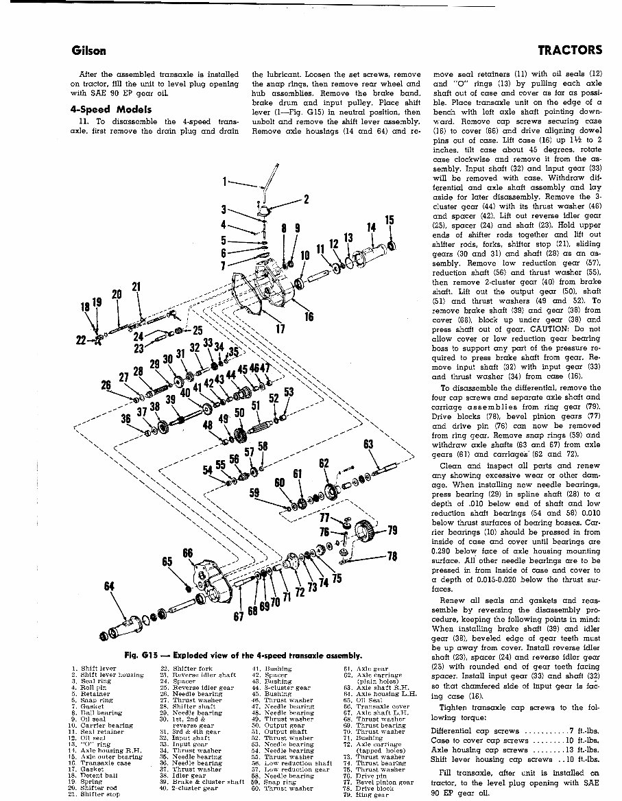 Gilson Vintage Tractor Complete Workshop Service Repair Manual 1970 ...