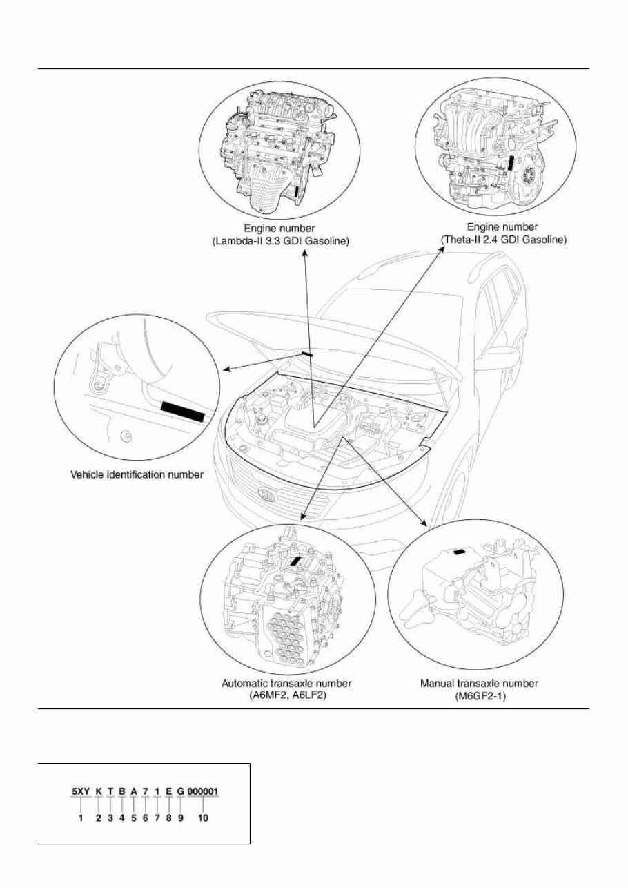 KIA SORENTO 2014 Full Service Repair Manual Manuals Online