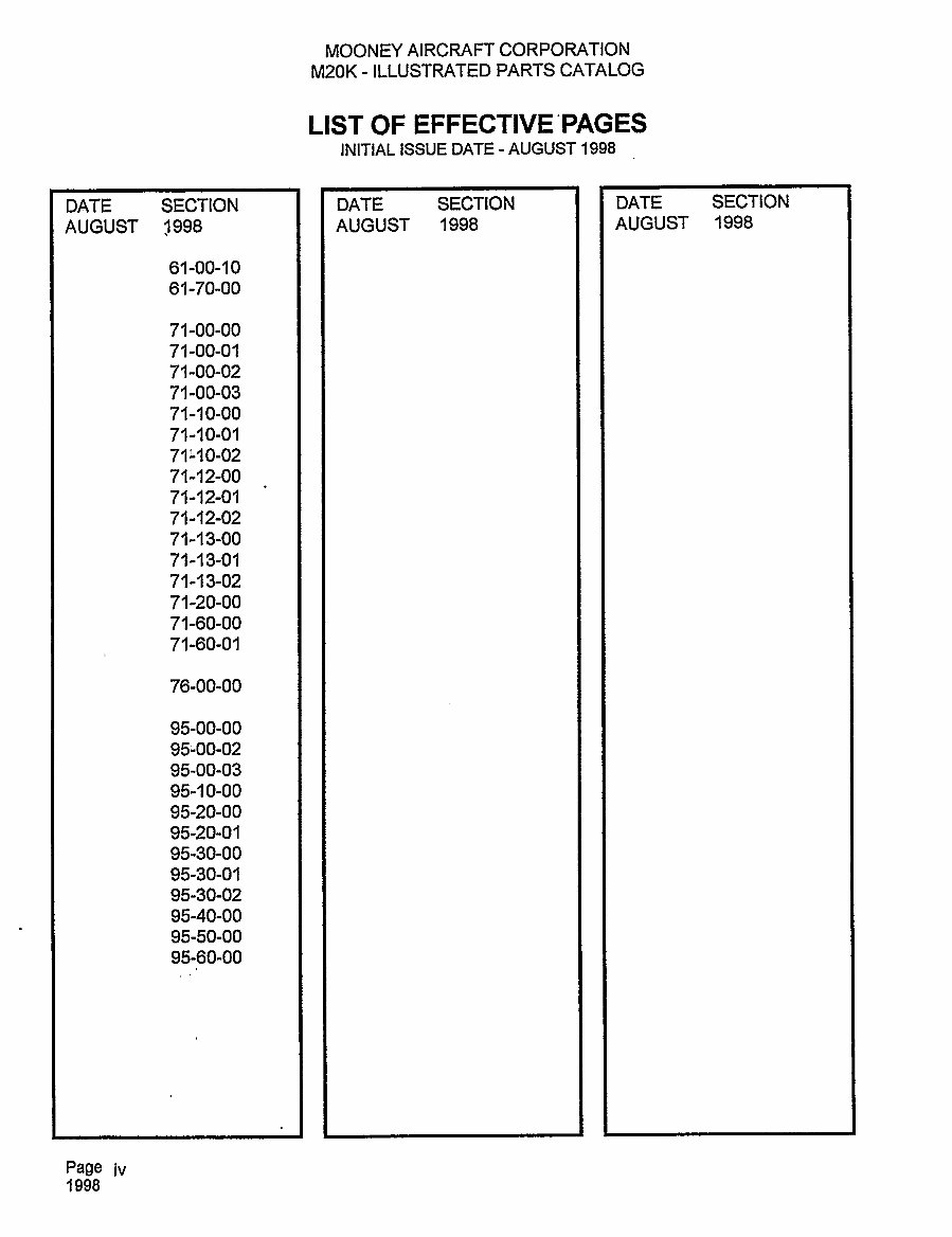Mooney M20K 231 252 IPC parts catalog manual