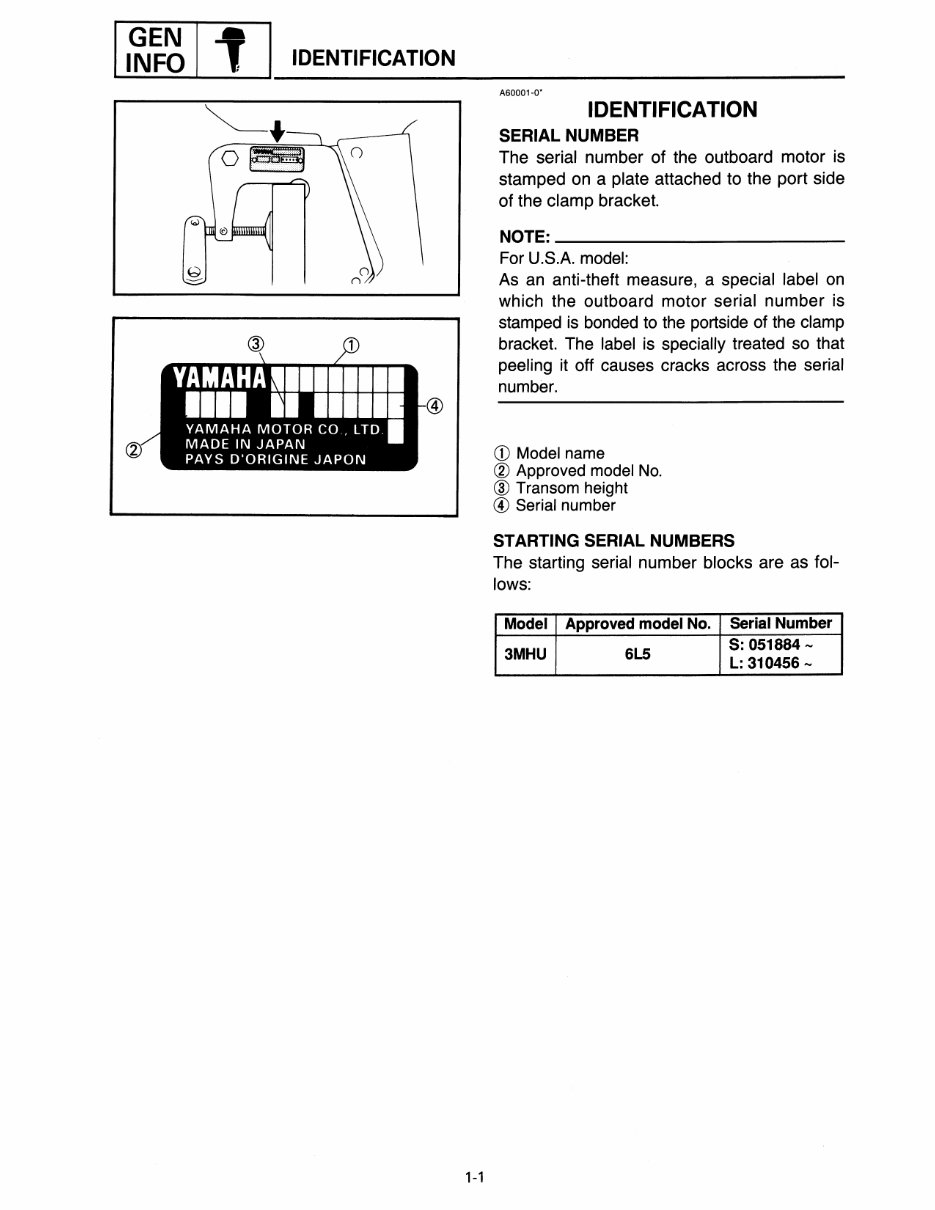 2013 YAMAHA OUTBOARD SERVICE MANUAL PDF DOWNLOAD FREE visual data 7