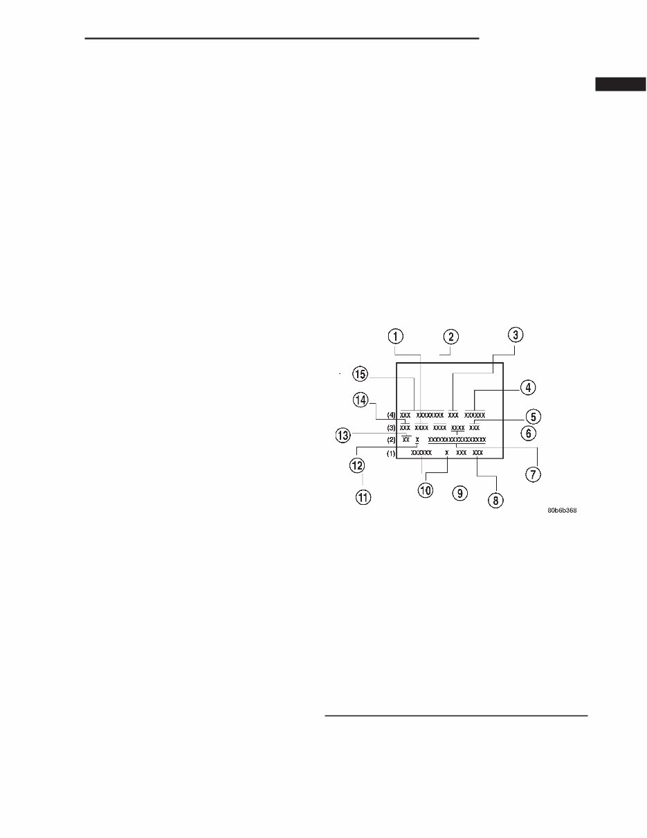 2000 DODGE RAM 1500 OWNERS MANUAL PDF FREE DOWNLOAD visual data 7