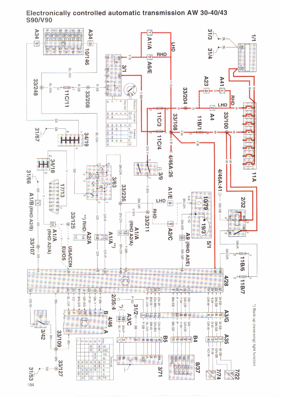 Volvo 960, S90, V90 1998 Electrical Wiring Diagram Manual INSTANT