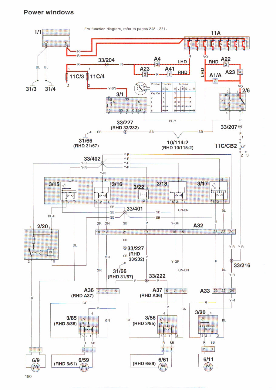 1997 - 1998 Volvo 960 S90 V90 Wiring Diagrams Service Manual