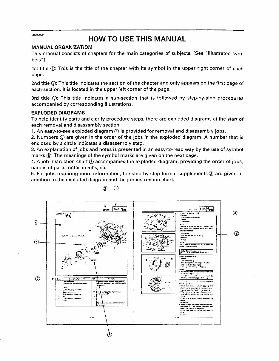 YAMAHA GRIZZLY 600 SERVICE MANUAL PDF visual data 7
