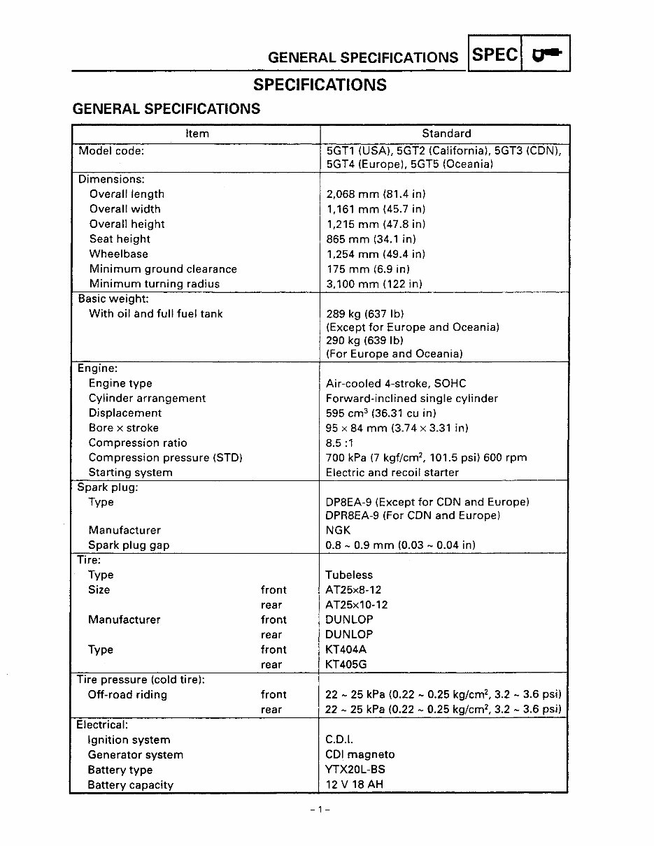 YAMAHA GRIZZLY 600 SERVICE MANUAL FREE DOWNLOAD visual data 8