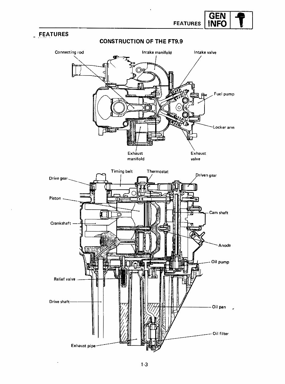 Yamaha 9.9hp 4 Stroke Outboard 19851991 Service Repair Shop Manual