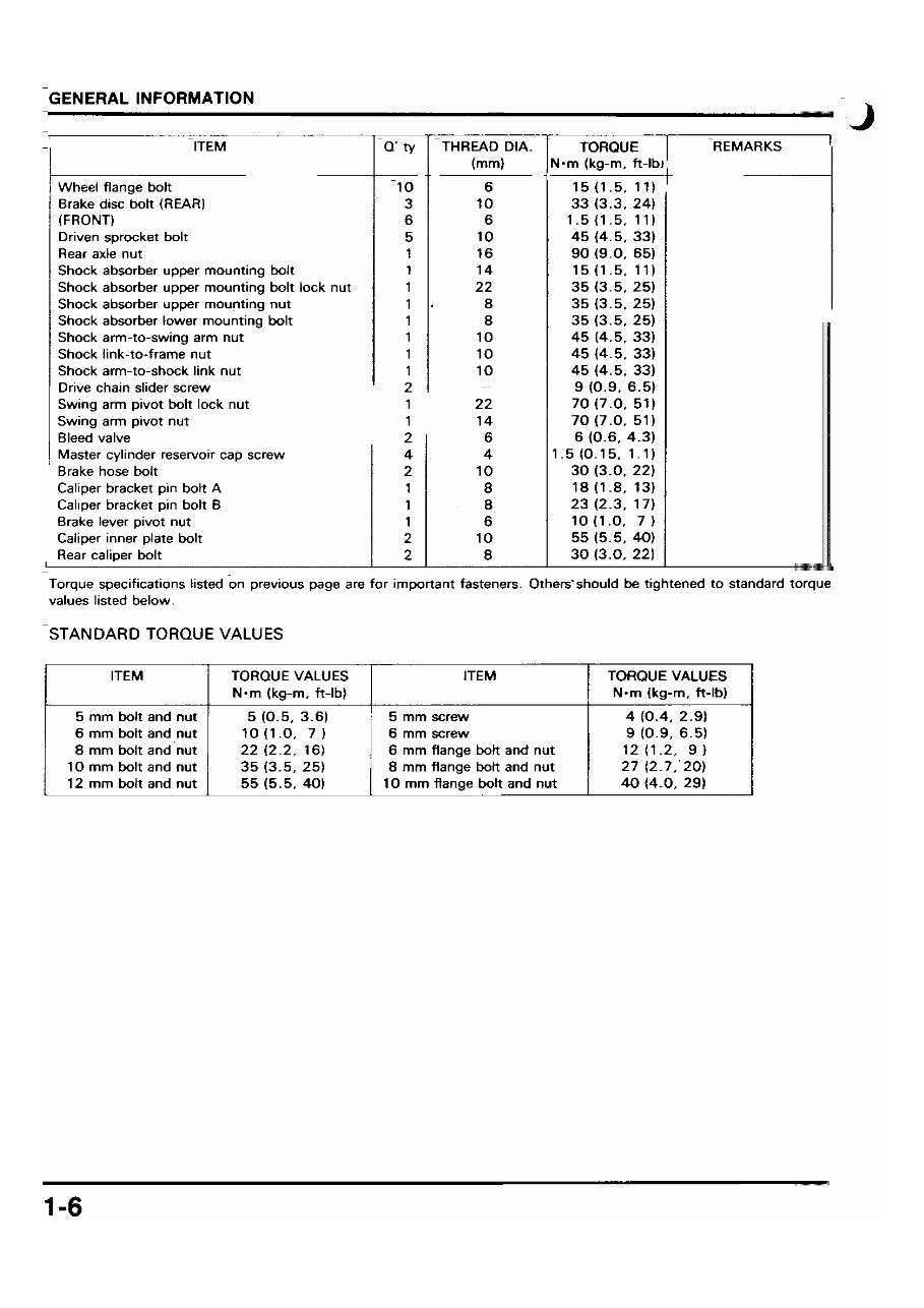 HONDA NSR125R NSR125F JC20 JC22 Full Service & Repair Manual 1988-2001