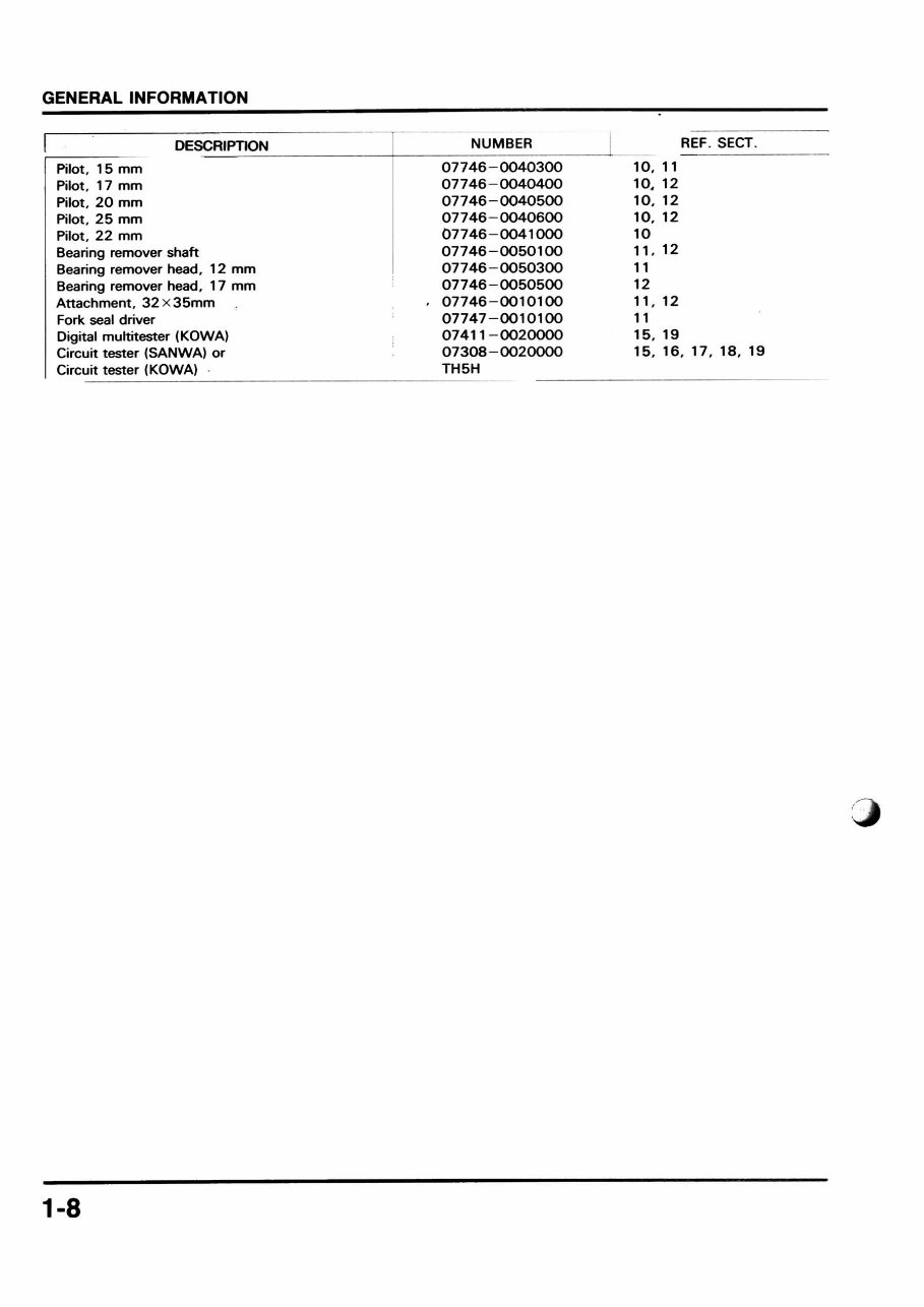 HONDA NSR125R NSR125F JC20 JC22 Full Service & Repair Manual 1988-2001