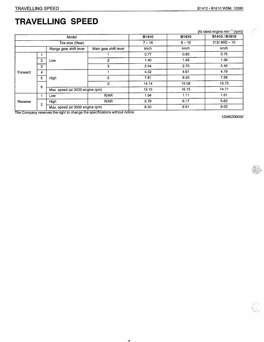 KUBOTA B1410 B1610 Tractor Service Repair Manual