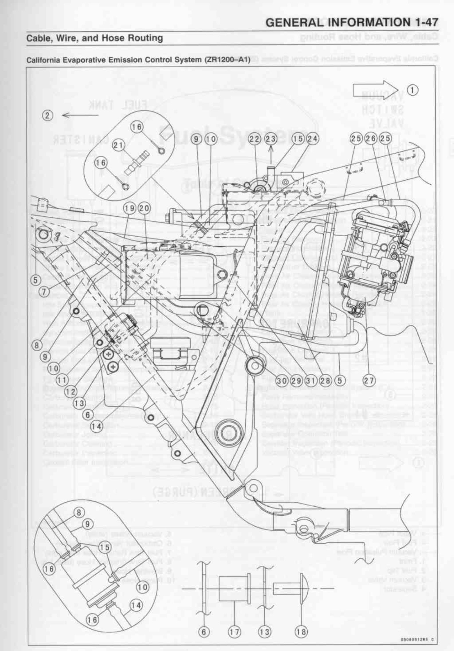 Kawasaki ZRX1200R 20012008 Service Repair Manual