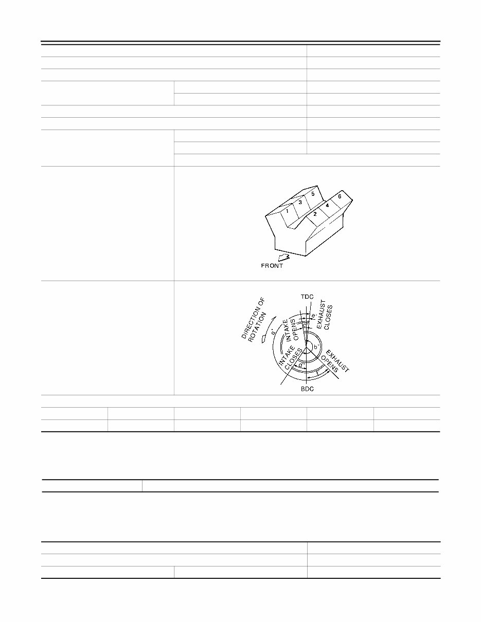 2012 NISSAN ALTIMA SERVICE MANUAL visual data 7