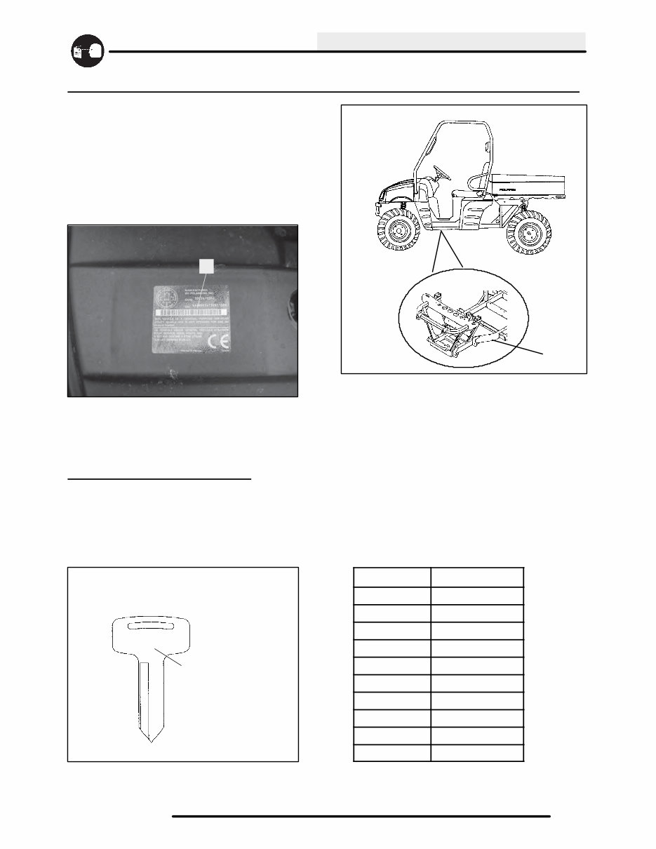 2004 Polaris Ranger 500 4x4 Service & Repair Manual