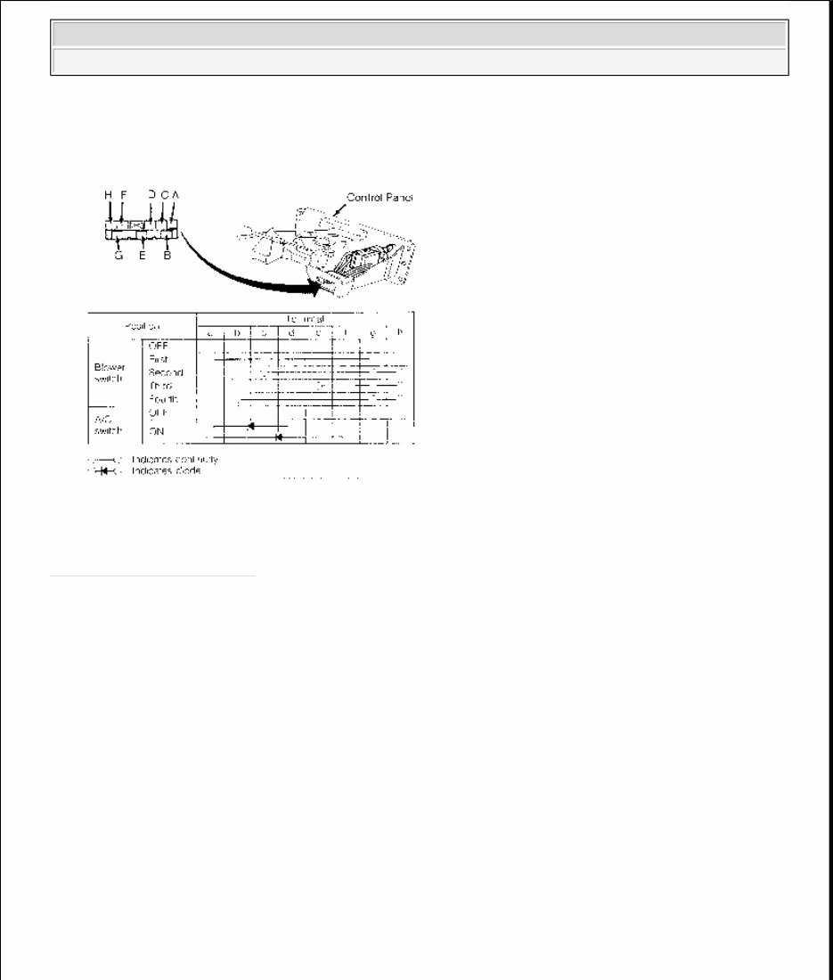 Mazda Miata MX5 MX5 Service Repair Manual 1990 1991 1992 1993