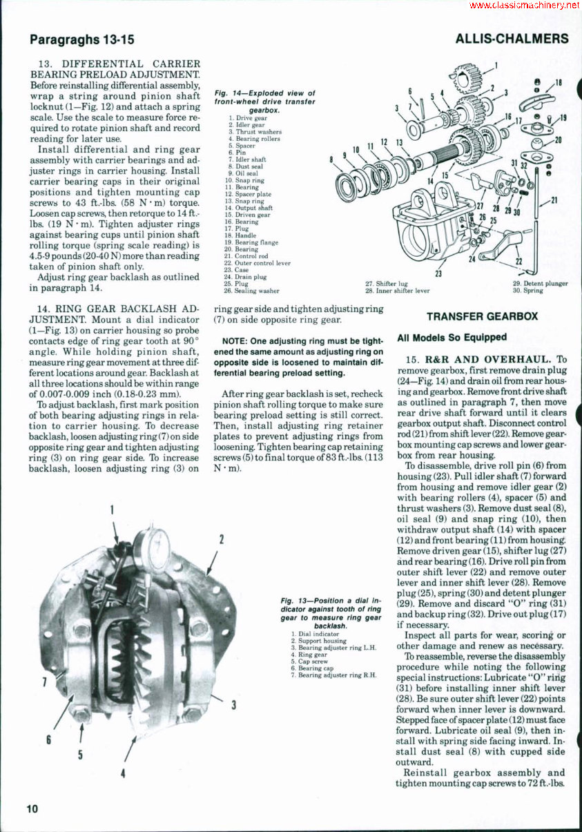 Allis Chalmers 6060 Service & Repair Manual