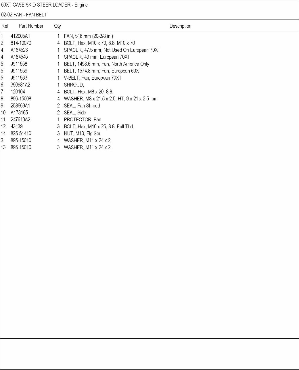 Case Model 60XT Skid Steer Loader Parts Catalog