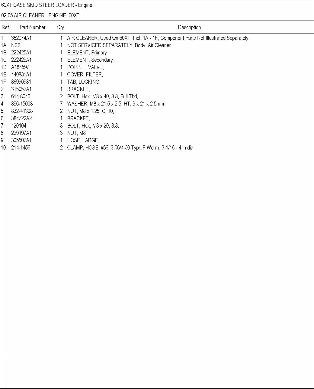 Case Model 60XT Skid Steer Loader Parts Catalog