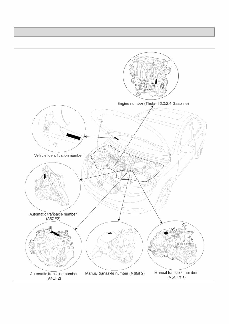 KIA FORTE FORTE5 KOUP 2.0L 2010 Full Service Repair Manual