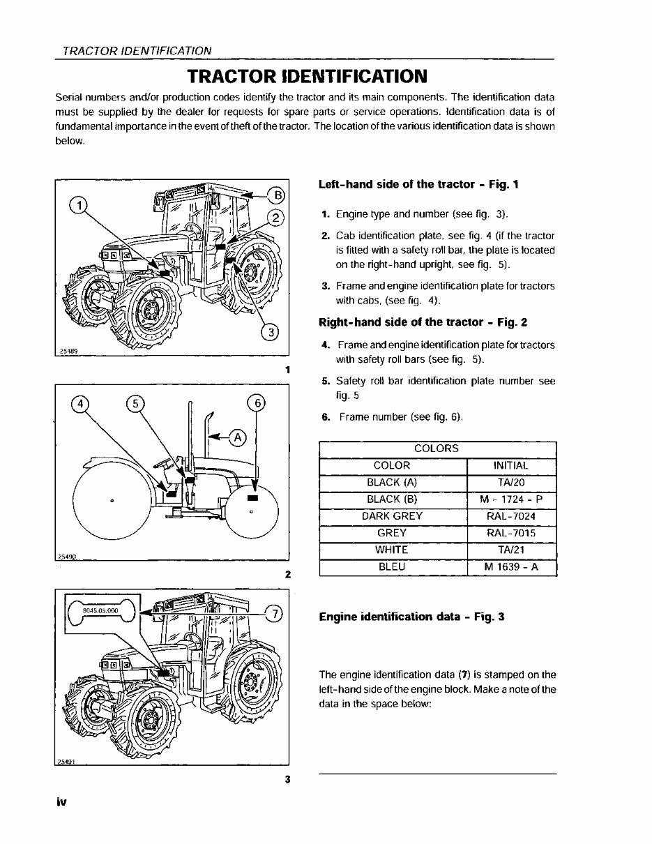 NEW HOLLand TN65F TN75F TN90F For NA REGION Tractor Operators Manual