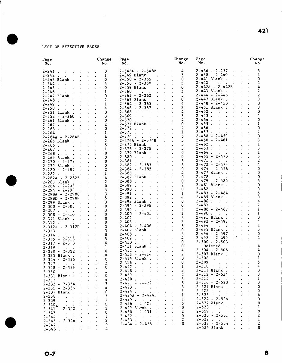 Cessna 421 IPC parts manual P501-7-12 1968 - 1975