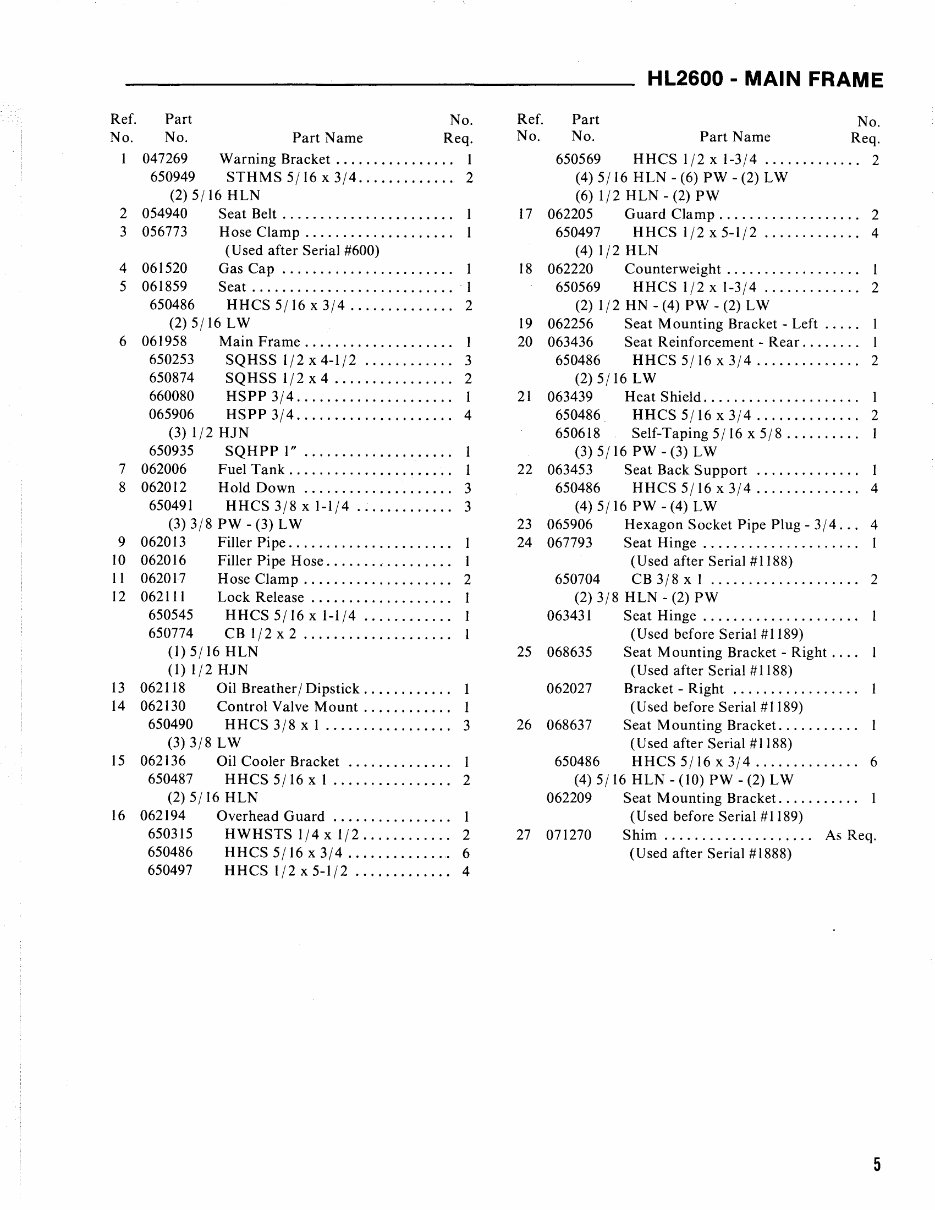 GEHL HL2600 HL 2600 Loader Illustrated Master Parts List Manual !（Form ...