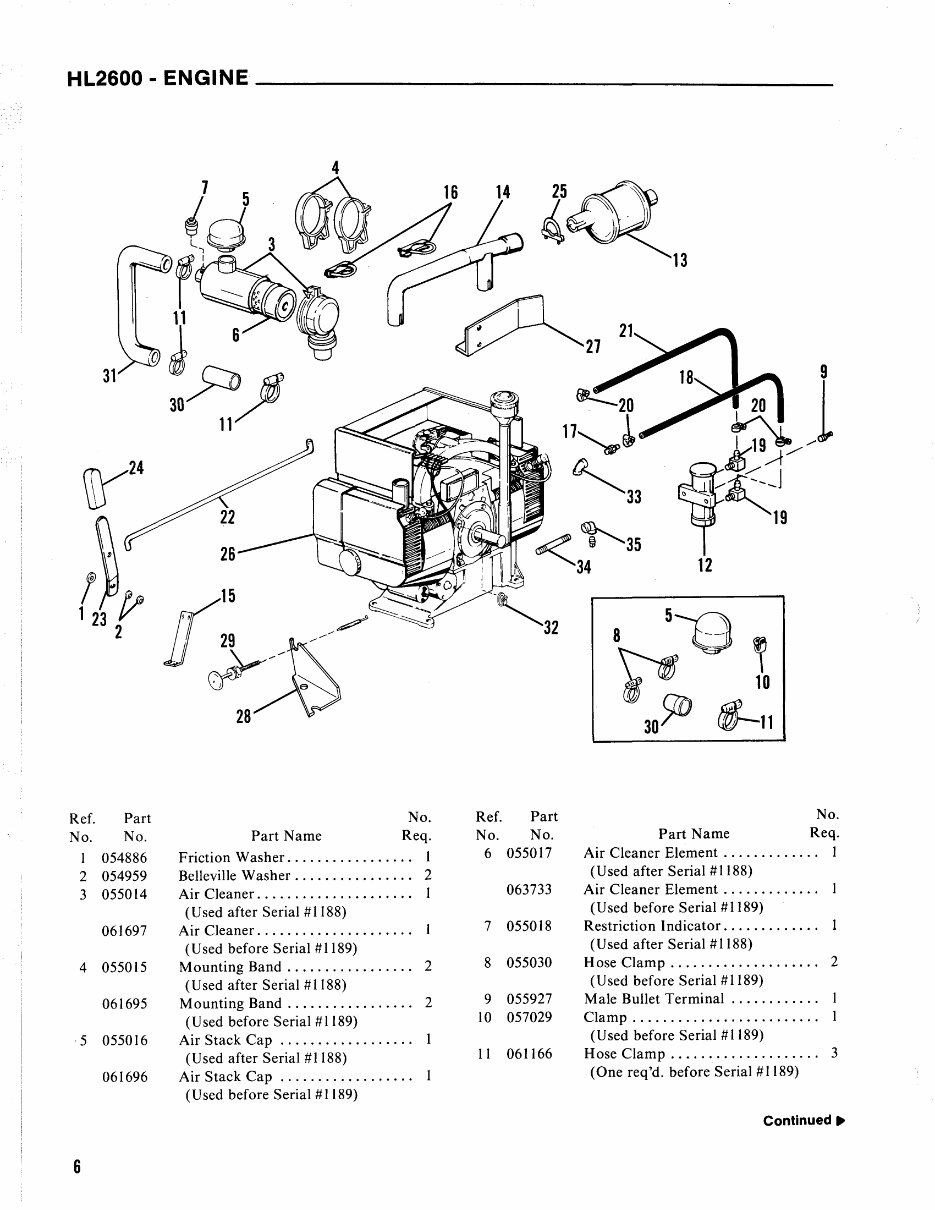 GEHL HL2600 HL 2600 Loader Illustrated Master Parts List Manual !（Form