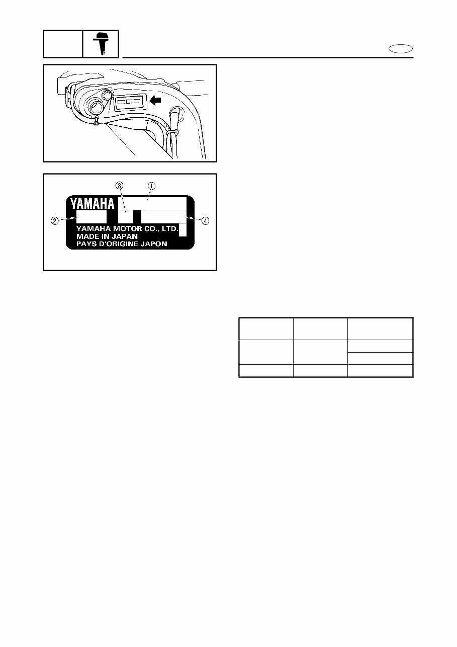 2006 YAMAHA F115 SERVICE MANUAL visual data 7