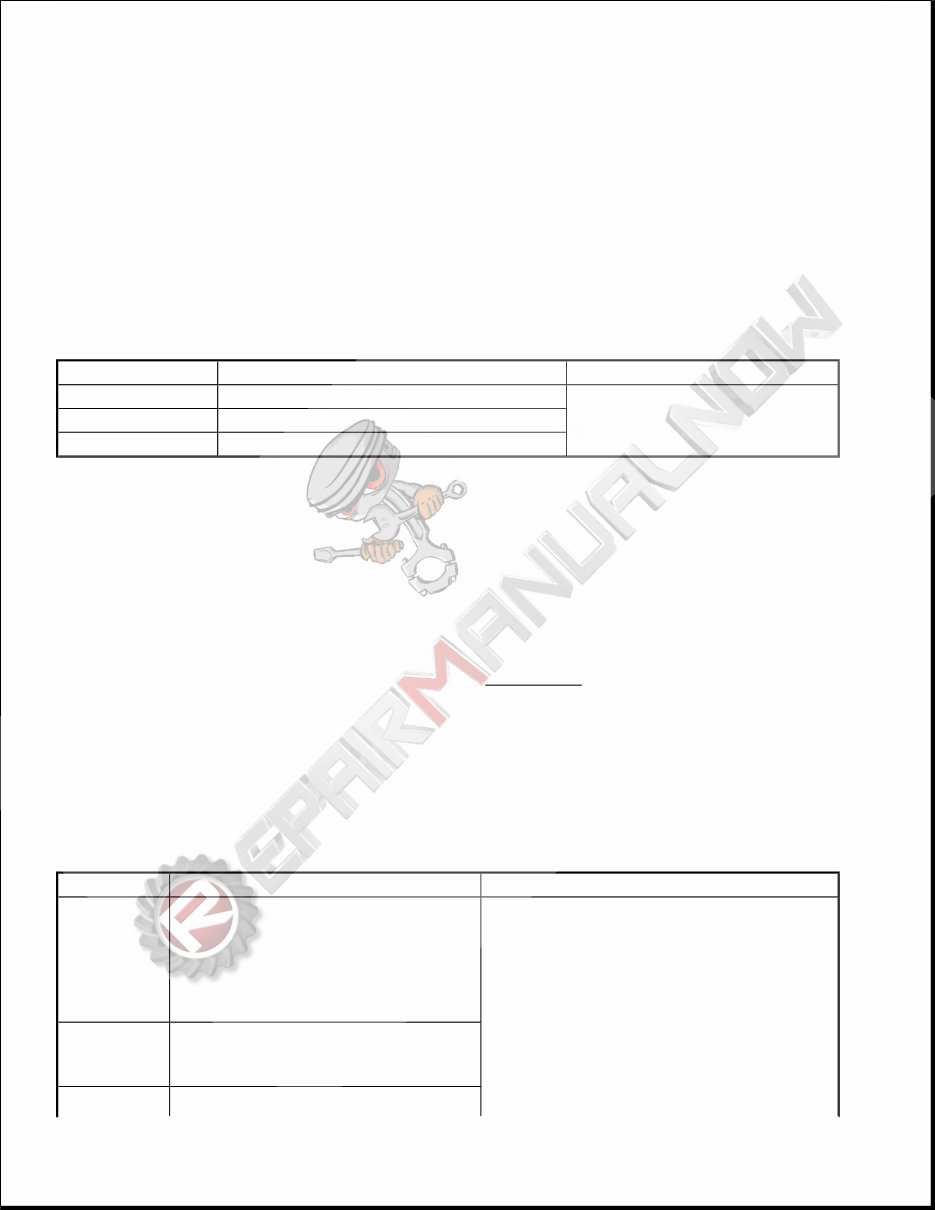 20112013 Toyota Highlander Service & Repair Manual