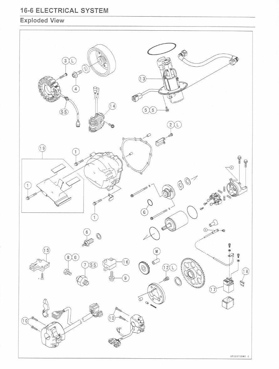 KAWASAKI ZX6R 2004 Wiring Diagram Manuals Online